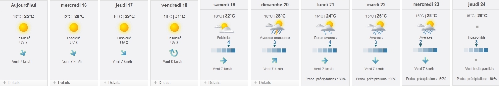 météo1407_24-15